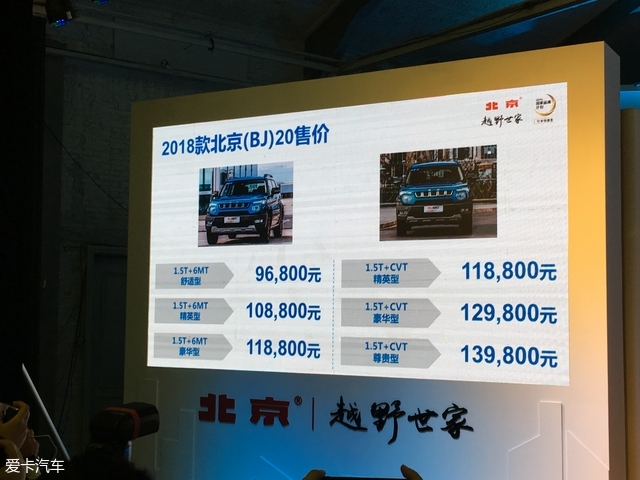 2018款北京（BJ）20售9.68万起