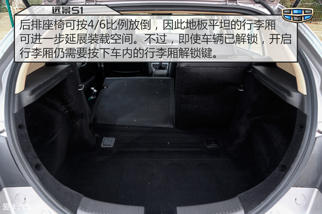 让跨界驶入年轻家庭 测远景S1