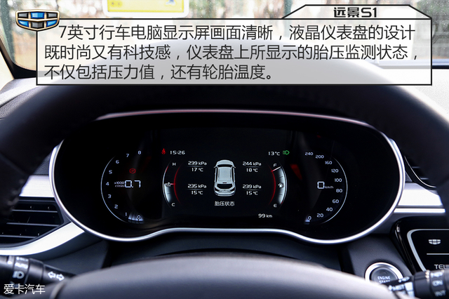 让跨界驶入年轻家庭 测远景S1