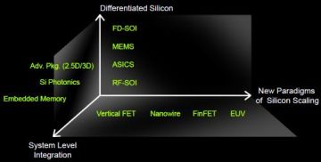 若矿霸阿瓦隆上市或将加速币圈收割与矿圈垄断！