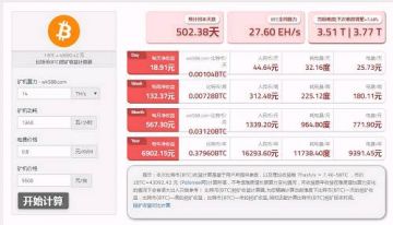 若矿霸阿瓦隆上市或将加速币圈收割与矿圈垄断！