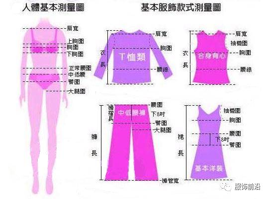 裤子34码是多大腰围（裤子34码是几个x）