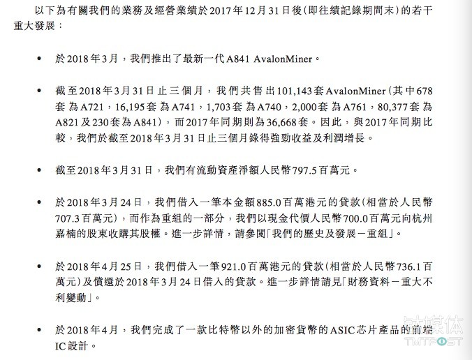 这家比特币矿机生产商赴港递交招股书，净利润两年飙升230多倍