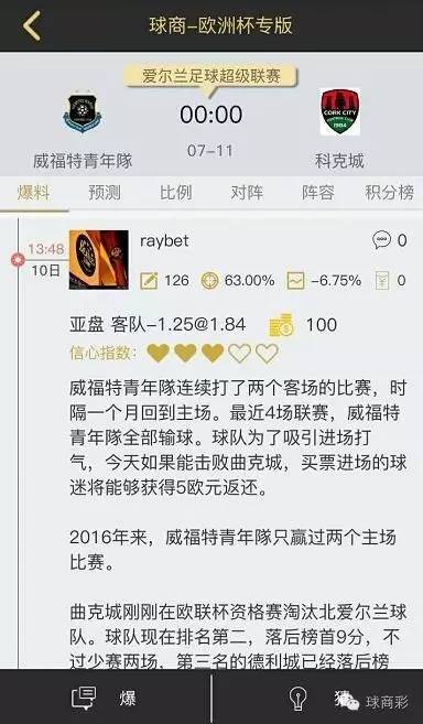 球商撸一串：南半球这场联赛 高倍主胜值得一搏