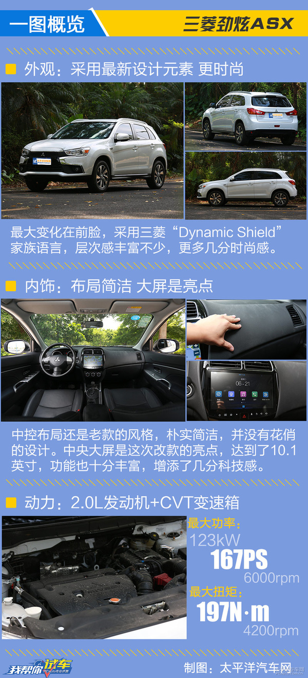 《我帮你试车》：2016款劲炫ASX 2.0L