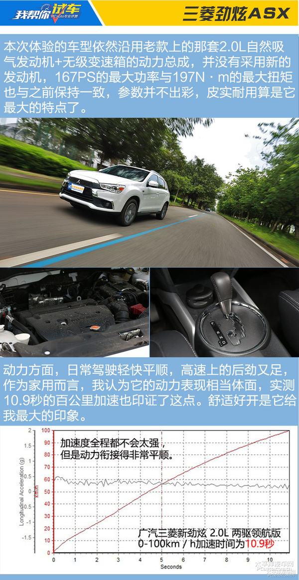 《我帮你试车》：2016款劲炫ASX 2.0L