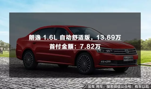 贷款买车，首付3成，究竟要准备多少钱？