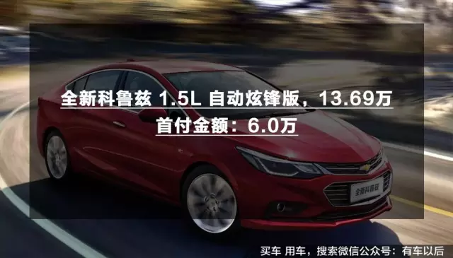 贷款买车，首付3成，究竟要准备多少钱？