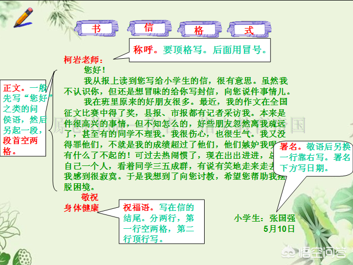 小学生作文中《给XX的一封信》或《XX我想对你说》要怎样写？