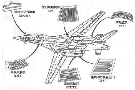 讲一讲稳坐飞机结构材料"头把交椅"的铝合金
