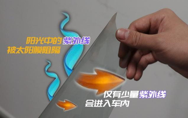 汽车贴膜还不会选 工程师帮你盘点如何花小钱办大事