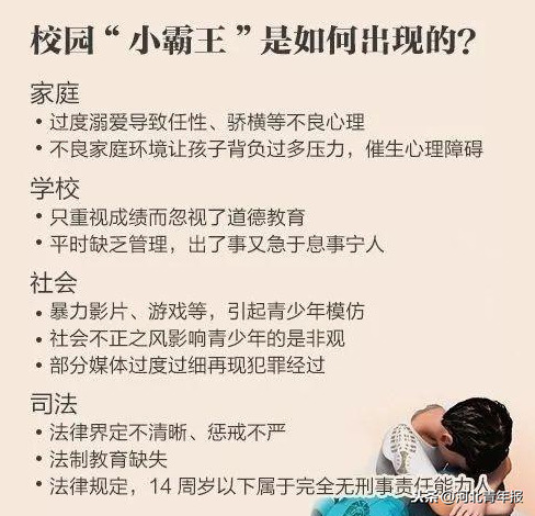 罚跪、殴打、扯衣服、拍视频，两所学校3名女生受伤害，既有中学生也有大学生