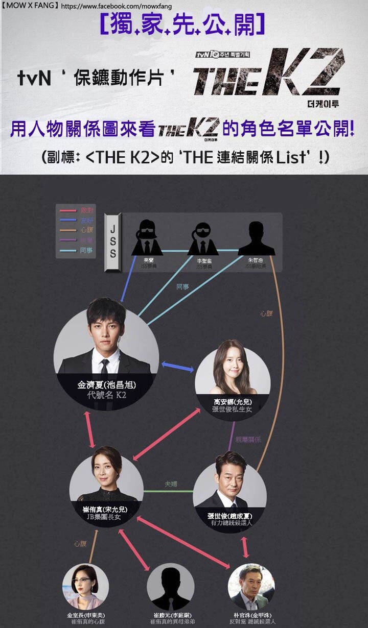 thek2一个人看www最新消息动态公布-北斗民商大数据