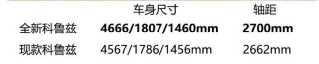 全新科鲁兹10万起跳，俊朗帅气又大气实用