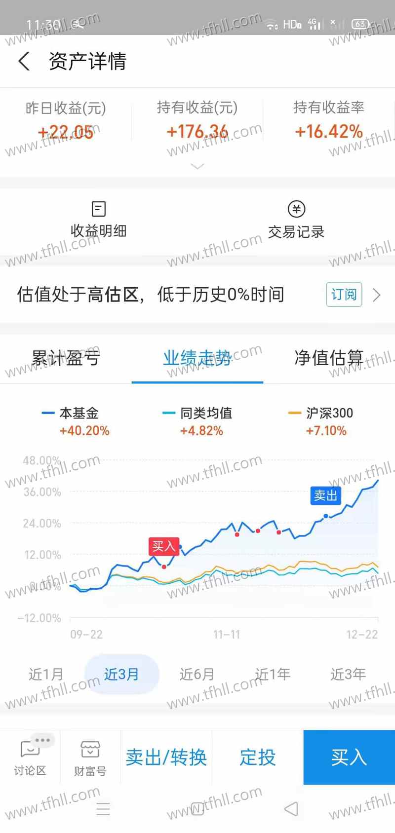 我从2077过来，听我的，买基金千万别买银行了！图片 No.2