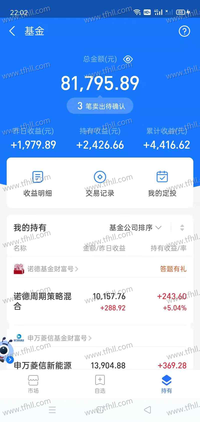 今天8万基金，收益1800，又是大涨的一天！图片 No.1