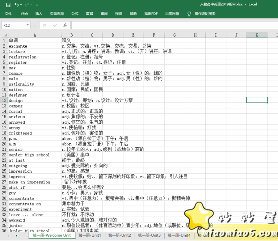 人教版英语单词表excel格式汇集（小学到高中分类整理）图片 No.5