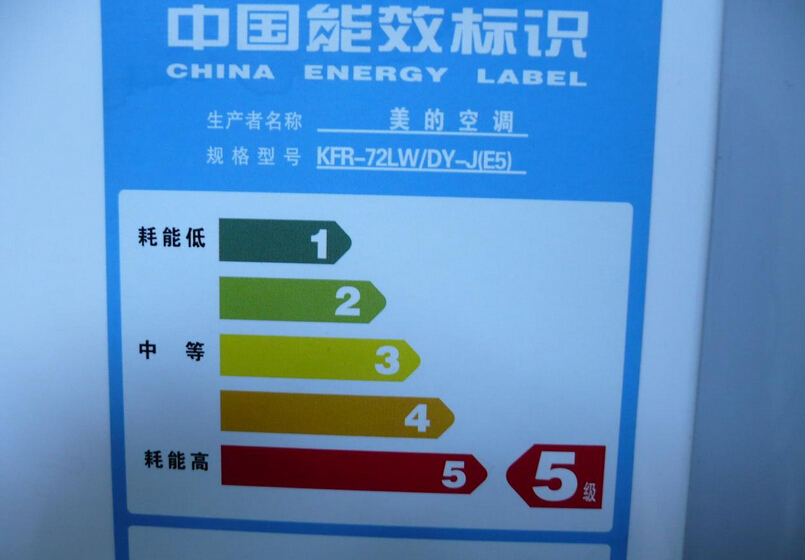 選購空調怎麼看空調測評挑選指南