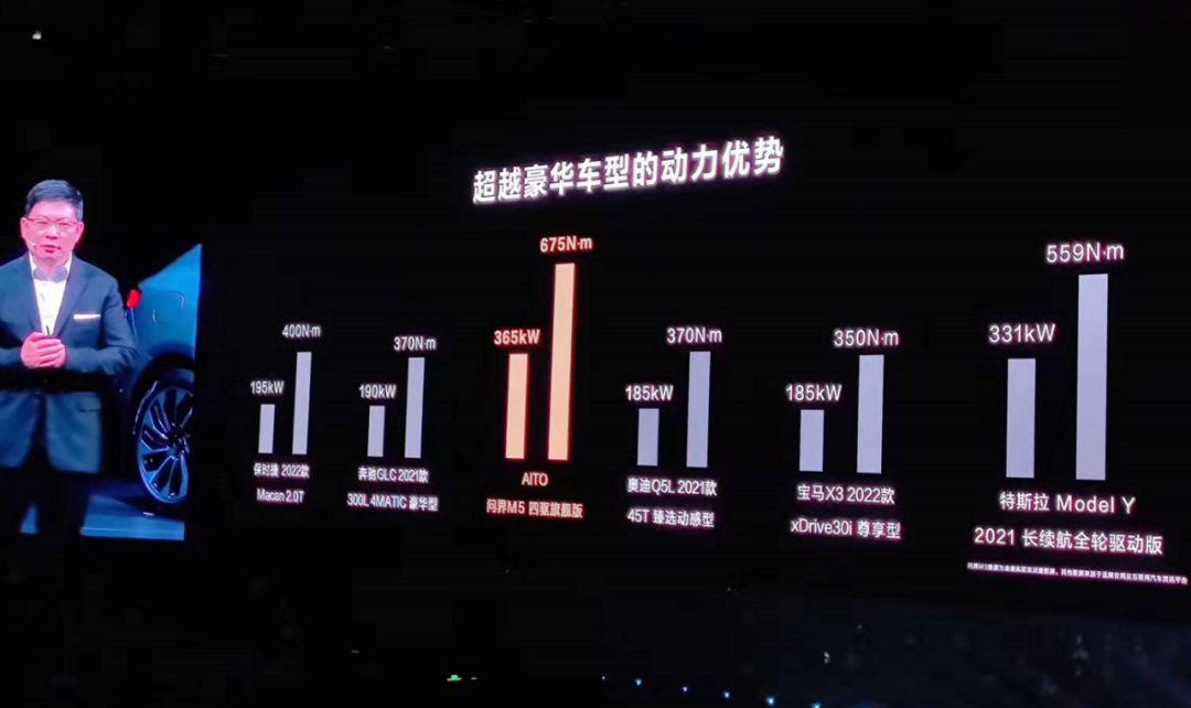 华为主导开发,AITO问界M5正式亮相,预售价25万元起