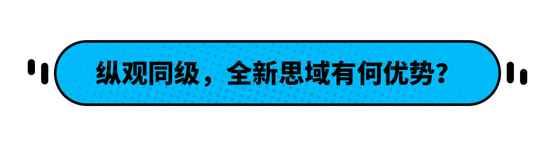 变速箱有差异！配置提升不少 全新思域配置表曝光