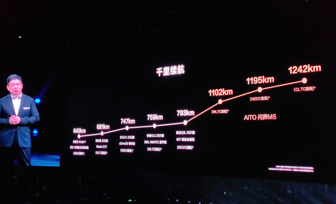 华为主导开发,AITO问界M5正式亮相,预售价25万元起