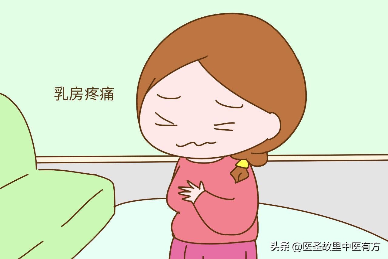 乳腺肿瘤中医治疗方案总结