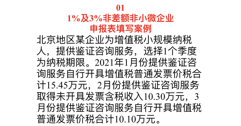 变了！小规模增值税申报，7月1日起，这是最新最全的申报方式！赞