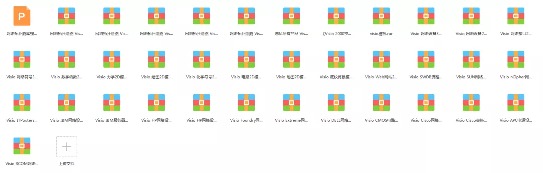 SCI论文图表制图就用它——VISIO(软件+模板+教程)
