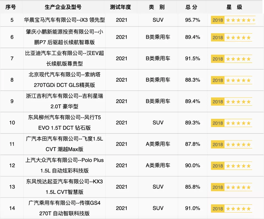 大河报汽车网