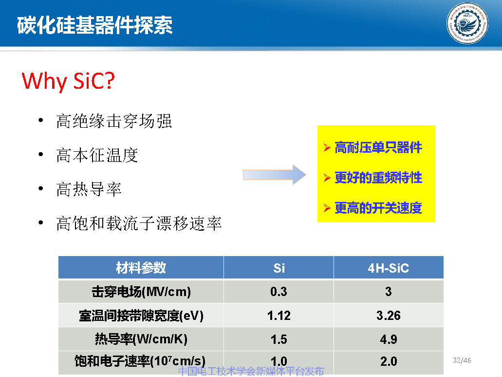 华中科技大学梁琳研究员：高压大容量特种功率半导体器件研究进展