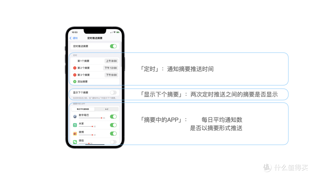 簡(jiǎn)單幾步讓你的iPhone桌面既個(gè)性又高效