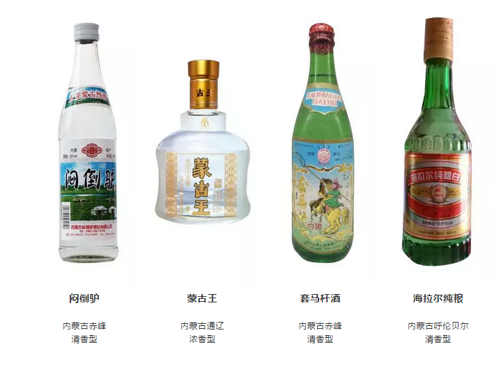 全国每个省份的白酒品牌大全，都在这里了，绝对有你不知道的