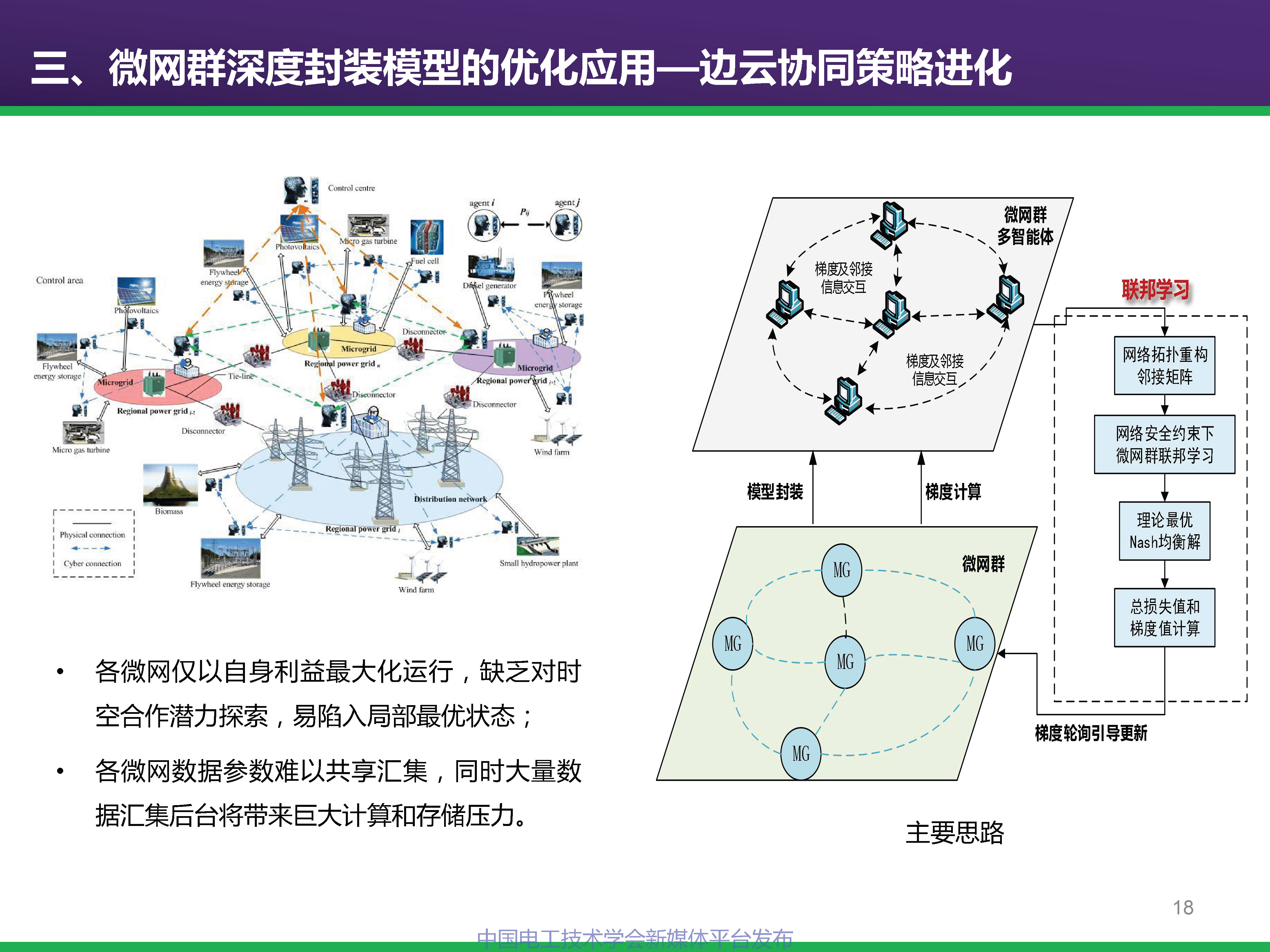 中科院电工所专家报告：基于深度学习的微网群互动行为建模及优化