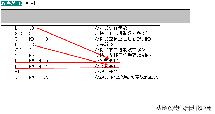 西门子数据格式以及寻址，实例讲解清晰易懂，PLC编程必修课