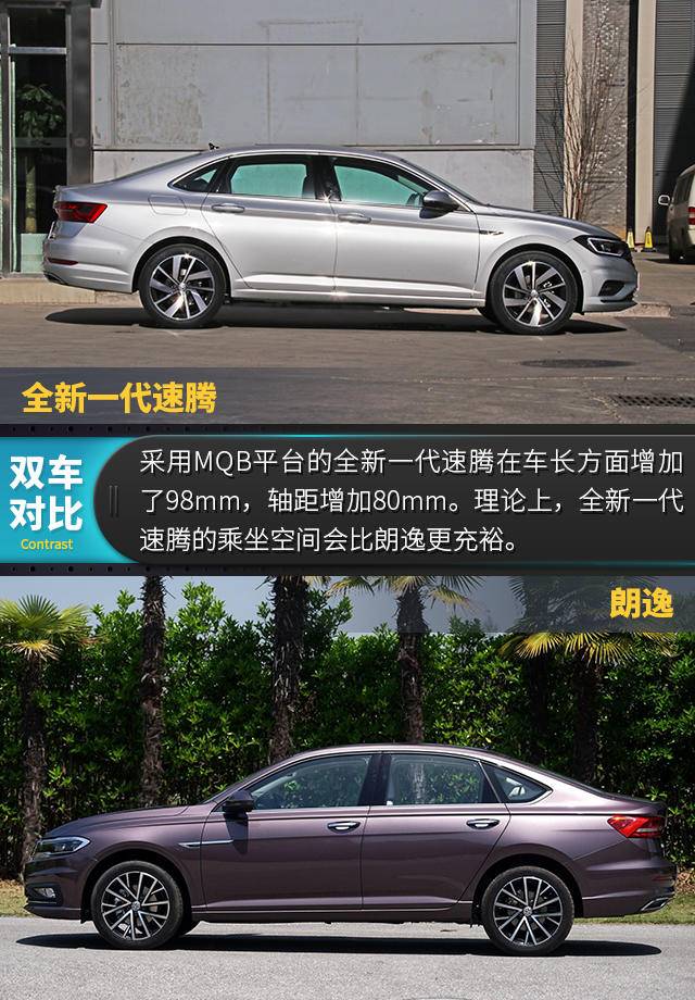 新速腾、新朗逸大PK，谁是德系主流A级最强