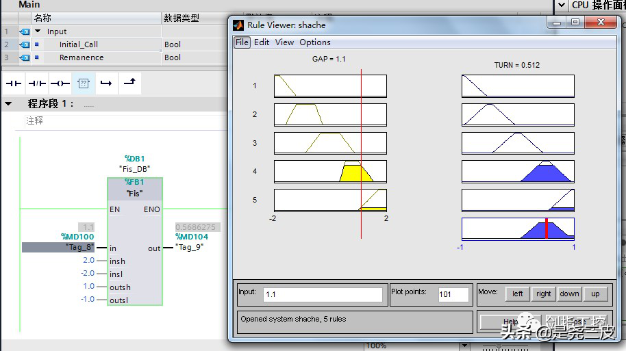 PLC单参数模糊控制（含代码）