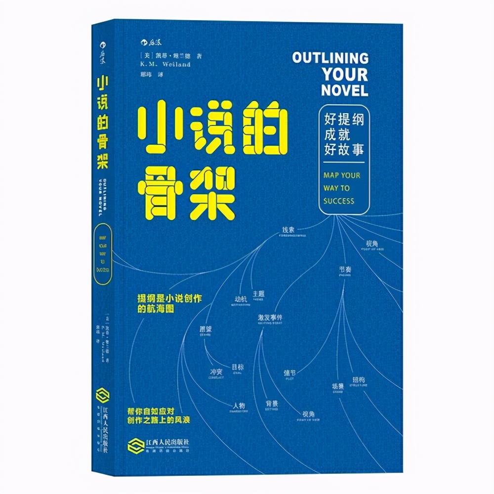 想写出好小说，先掌握这三个要素；要好看，还得学会这三个技巧