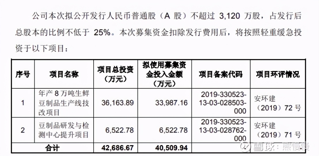 祖名股份股票分析