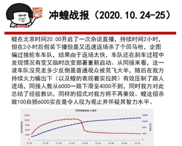 数十万脚本出征海外冲爆hololive，结果“AI觉醒”了？