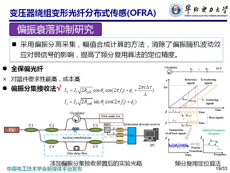 华北电力大学马国明教授：变压器多状态参量光纤传感方法的研究