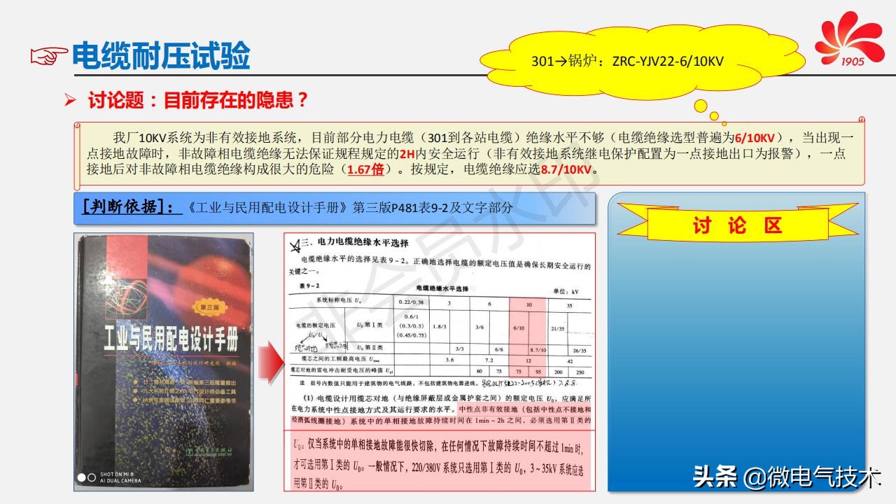 高压电缆终端头制作/敷设/电气试验