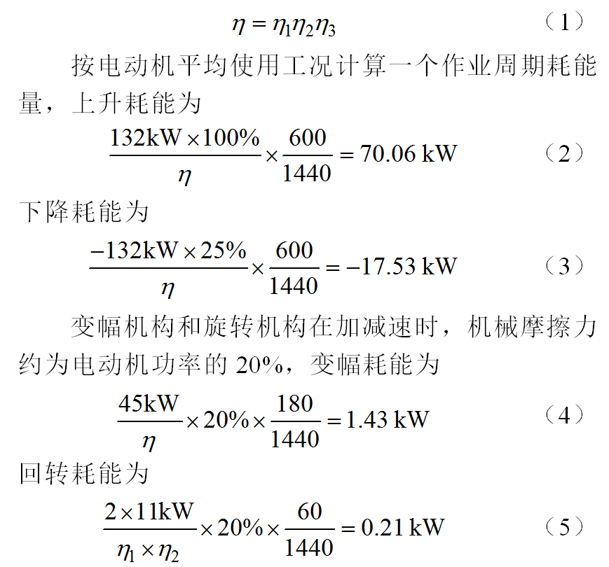 应用在起重机上的共直流母线能量回馈系统，节电效果显著