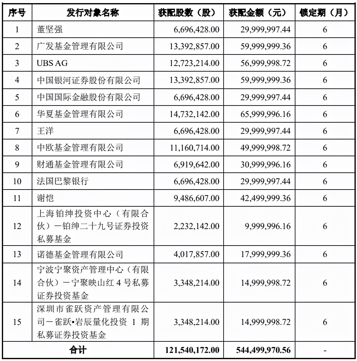 日本动画如何出海？海外市场规模已超本土