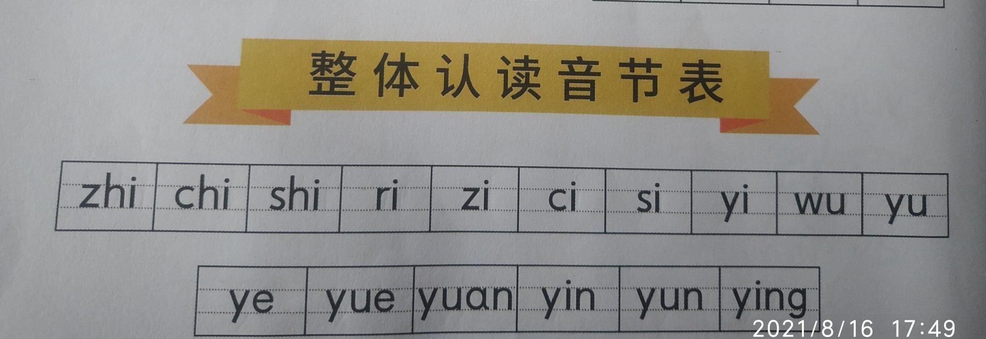 家有幼儿的收藏好，声母，韵母，整体认读音节有那些