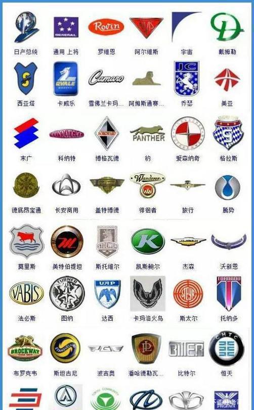 全球365个汽车品牌标志（珍藏版）