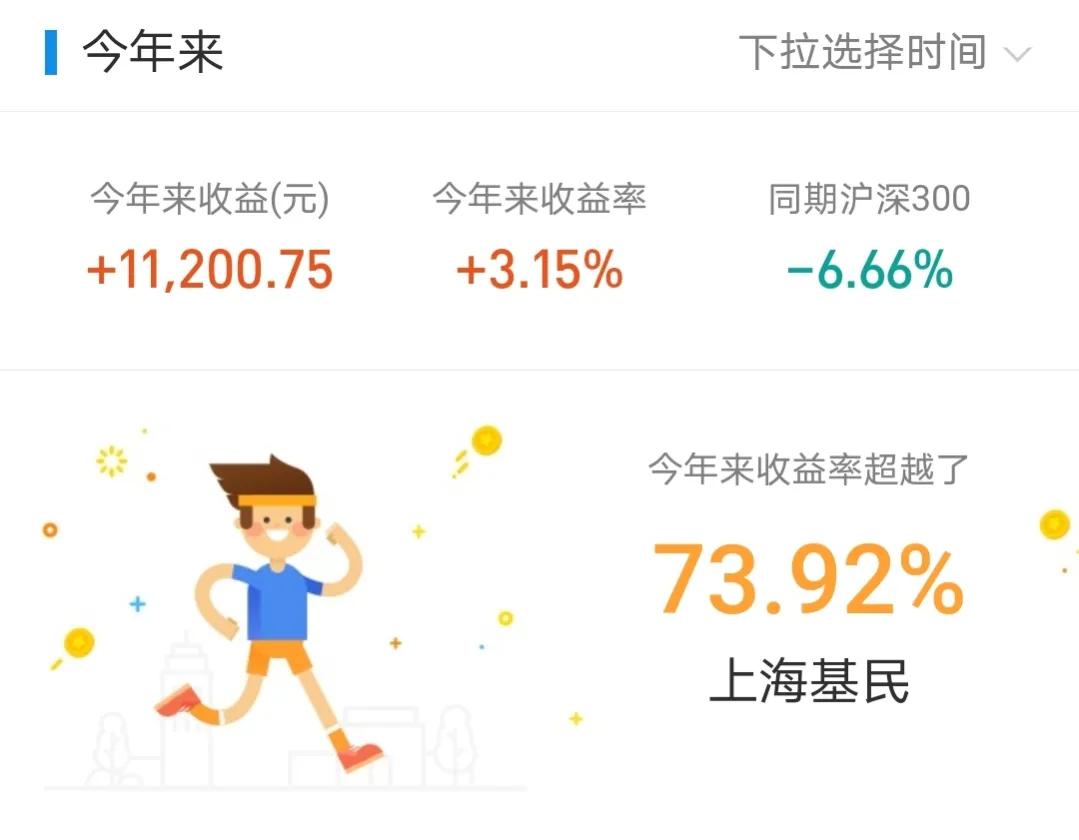 10/29|半导体医药大涨3%，新能源调整，接下来咋操作