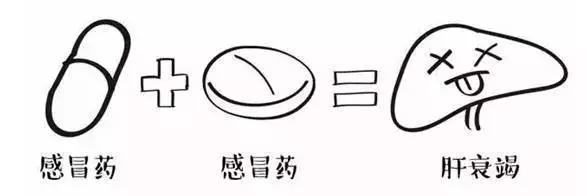 18岁女孩不幸身亡!医生呼吁:它们千万不要混着吃