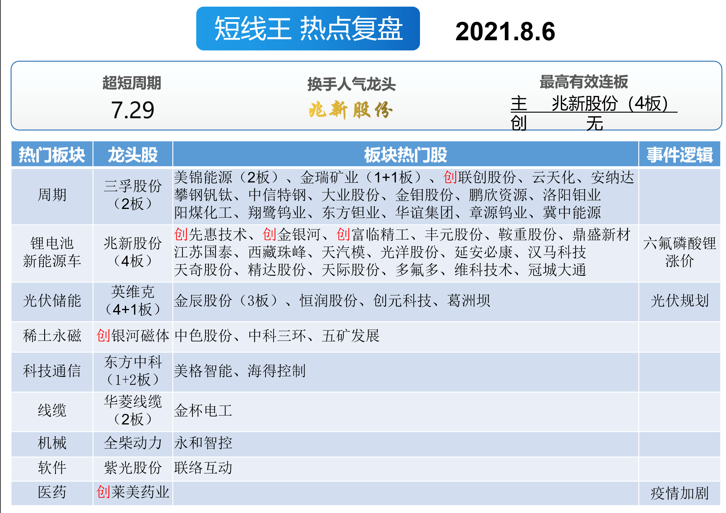 三机构买入3.1亿紫光股份(紫光股份机构多少钱买入)
