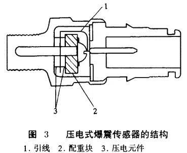 汽车发动机爆震传感器(KS)系统