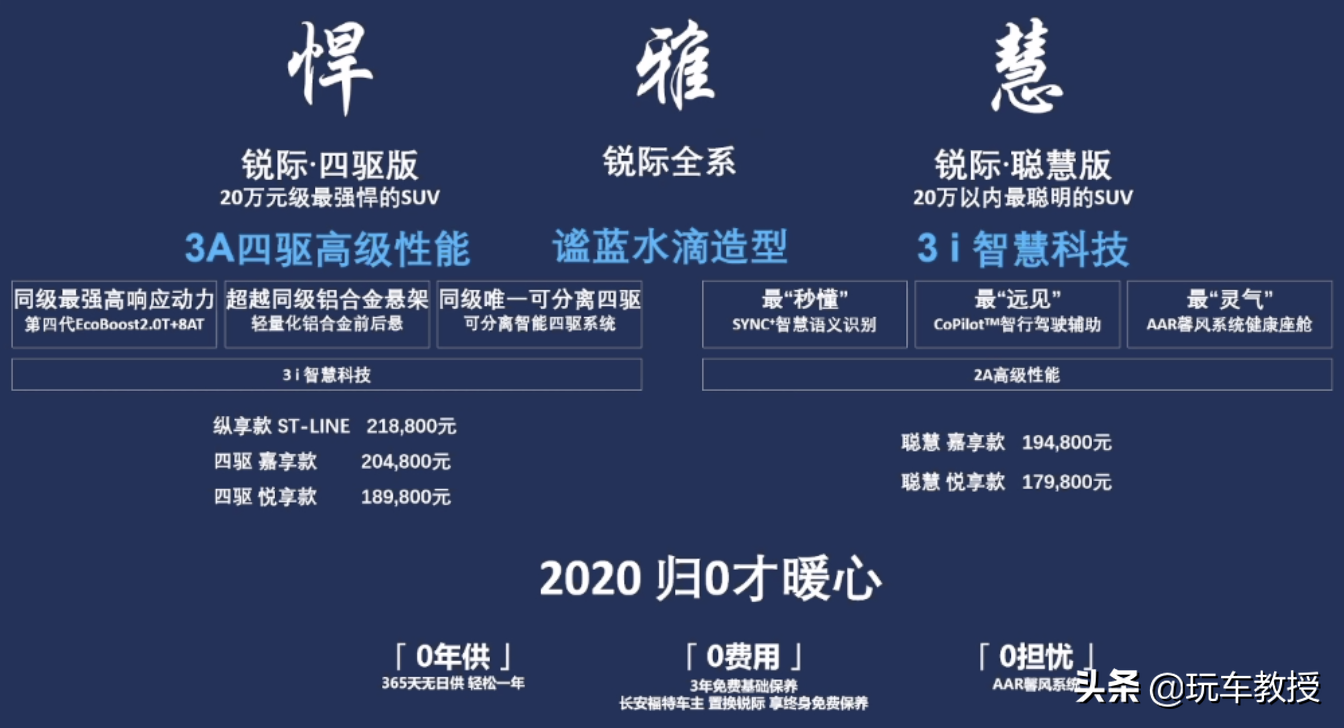 长安福特锐际ESCAPE两驱版上市，售17.98万起